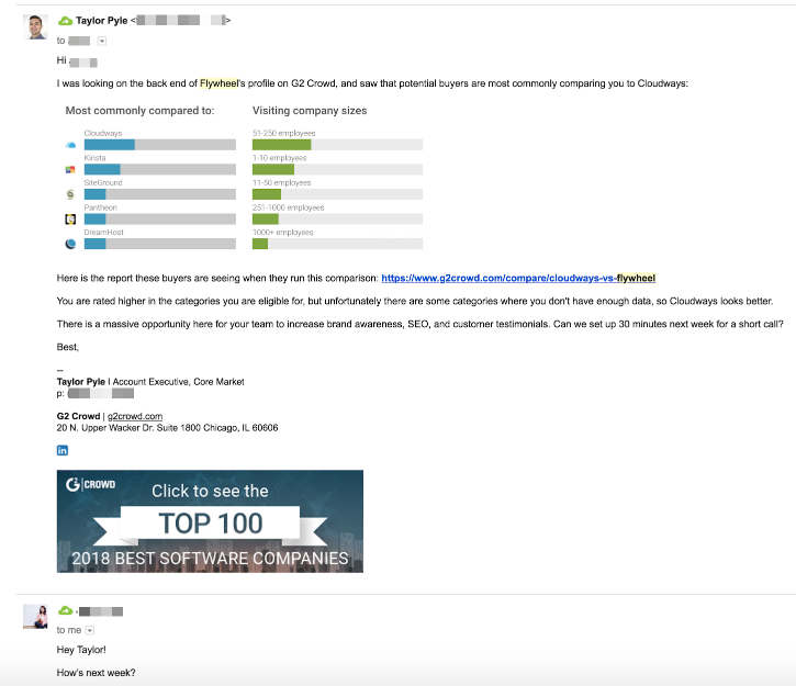 Cold Email from Taylor Pyle at G2 Crowd. 